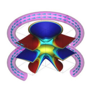 法拉第3D电磁和涡流模拟软件Image