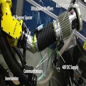 Robotic Sanding Systems Image