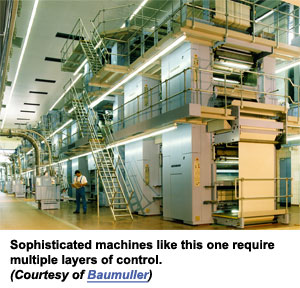 像这样复杂的机器需要多层控制。（鲍穆勒提供）