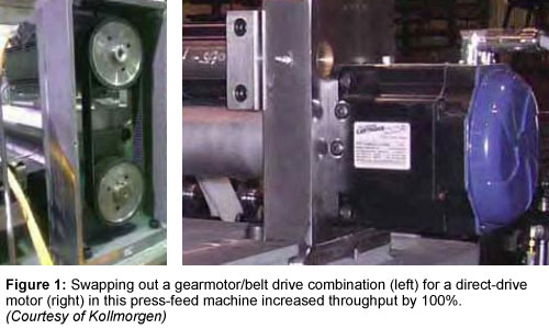 图1:在这台压料机中，将减速电机/皮带传动组合(左)换成直接驱动电机(右)，增加了100%的产量。(由Kollmorgen)