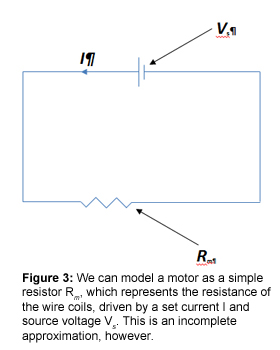 图3：我们可以将电机建模为一个简单的电阻Rm，它表示由设定电流I和源电压Vs驱动的线圈电阻。然而，这是一个不完整的近似值。