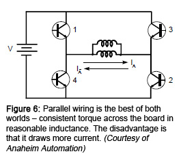图6:平行布线是最好的两个世界-一致的扭矩在合理的电感板。缺点是它吸引了更多的电流。(阿纳海姆自动化公司提供)