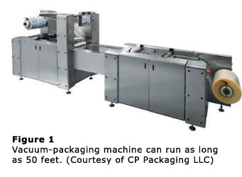 图1-真空包装机可以运行长达50英尺。（由CP Packaging LLC提供）