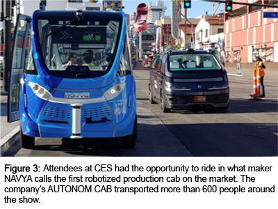 图3：CES的与会者有机会乘坐Maker Navya在市场上推出第一个机器化生产驾驶室。该公司的Autonat Cab在展会上运送了600多人。