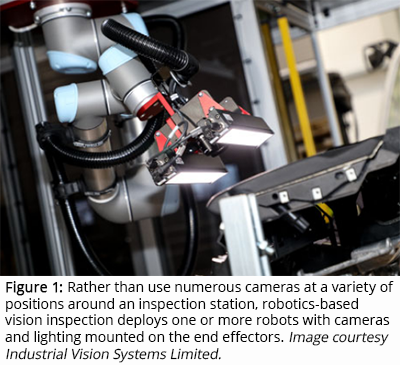 图1:基于机器人的视觉检测部署了一个或多个机器人，并在末端执行器上安装了摄像头和照明设备，而不是在检测站周围的不同位置使用多个摄像头。工业视觉系统有限公司