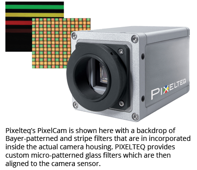 Pixelteq的PixelCam在这里以拜耳图案和条纹滤光片为背景，这些滤光片整合在实际的相机外壳中。PIXELTEQ提供定制的微图案玻璃过滤器，然后将其与摄像头传感器对齐。