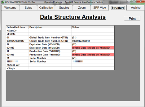 数据结构分析