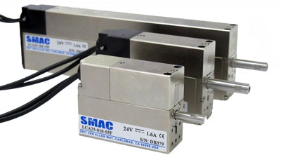 使用SMAC LAR55执行机构进行自动螺纹质量检查