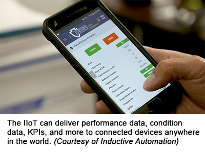 IIOT可以在世界任何地方提供绩效数据，条件数据，KPI和更多的连接设备。（由归纳自动化提供）