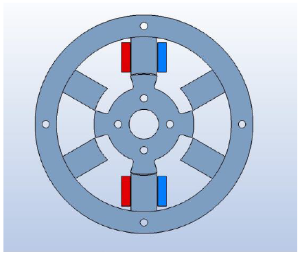 图4用MAGNETO设计的磁阻电机的转子和定子都有凸极。一个优选的选择是4转子极和6定子极与三定子线圈对。