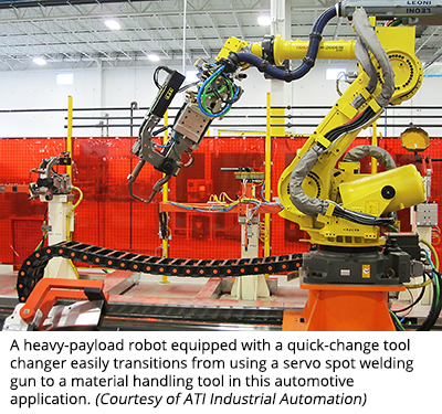 在这个汽车应用中，配备了快速更换工具的重载机器人可以轻松地从使用伺服点焊枪过渡到使用材料处理工具。(ATI工业自动化)