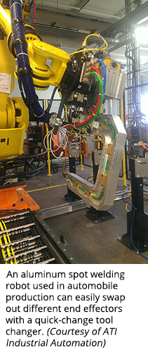 一种用于汽车生产的铝点焊机器人，通过快速换刀装置可以轻松更换不同的末端执行器。(ATI工业自动化)