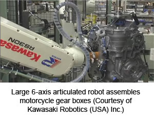 大型六轴铰接机器人组装摩托车变速箱(美国川崎机器人公司提供)