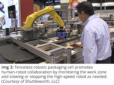 无障碍机器人包装细胞通过监测工作区并根据需要减速或停止高速机器人来促进人机协作。（由Shuttleworth，LLC提供）