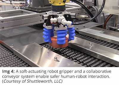 软致动机器人夹具和协作输送系统使得能够更安全的人机互动。（由Shuttleworth，LLC提供）