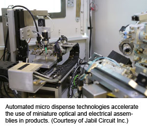 自动化微点胶技术加速了产品中微型光学和电气组件的使用。（礼貌Jabil Circuit Inc.）