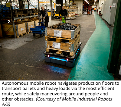 自主移动机器人导航生产车间，通过最有效的路线运输托盘和重物，同时安全地绕过人员和其他障碍物。(由移动工业机器人A/S提供)