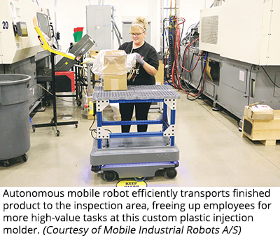 自主移动机器人有效地将成品运输到检查区域，解放员工在这个定制的塑料注射模具厂从事更多高价值的任务。(由移动工业机器人A/S提供)