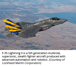 F-35闪电II是采用先进自动化和机器人技术生产的第五代多用途超音速隐形战斗机。(由洛克希德马丁公司提供)