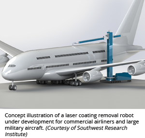 正在为商业客机和大型军用飞机开发的激光涂层去除机器人的概念图。(西南研究院提供)
