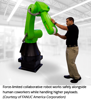 力受限的协作机器人在处理更高载荷时与人类同事安全地工作。(FANUC美国公司提供)