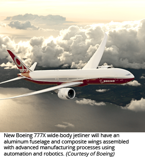 新的波音777X宽体客机将采用铝制机身和复合材料机翼，采用先进的自动化和机器人制造工艺进行组装。(波音公司提供)