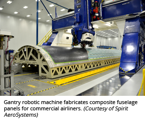 龙门机器人为商用客机制造复合材料机身面板。(由Spirit AeroSystems提供)