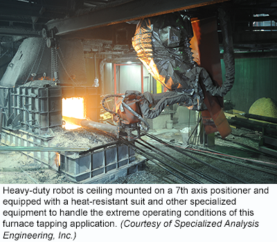 重型机器人安装在天花板上的第7轴定位器，并配备了耐热服和其他专业设备，以处理这一炉攻丝应用的极端操作条件。(由Specialized Analysis Engineering, Inc.提供)