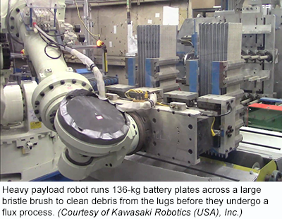 重型负载机器人运行136公斤的电池板通过一个大鬃毛刷，以清除碎片从耳前进行通量过程。(由美国川崎机器人公司提供)