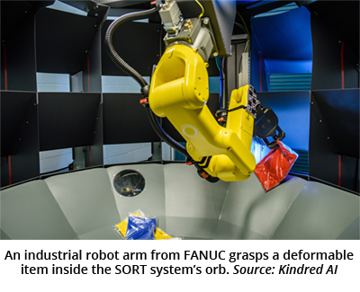 来自FANUC的工业机械臂抓住SORT系统球体内的可变形物品。来源:同类的人工智能