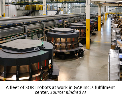 一队SORT机器人在GAP公司的物流中心工作。来源:同类的人工智能
