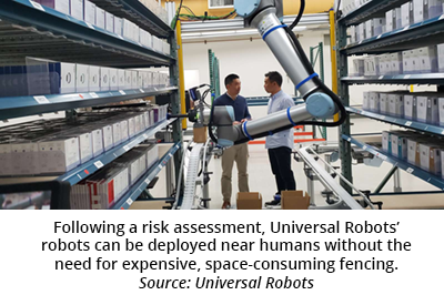 经过风险评估后，通用机器人公司的机器人可以部署在人类附近，而不需要昂贵的、占用空间的围栏。来源:环球机器人