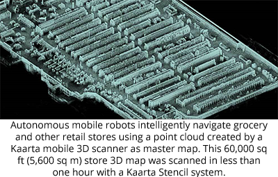 自主移动机器人使用由Kaarta移动3D扫描仪创建的点云作为主地图，智能导航杂货店和其他零售商店。这张6万平方英尺(5600平方米)的商店3D地图用kararta Stencil系统扫描不到一个小时。