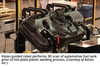 视觉引导机器人在热板塑料焊接前对汽车油箱进行三维扫描。(由Axium Inc.提供)