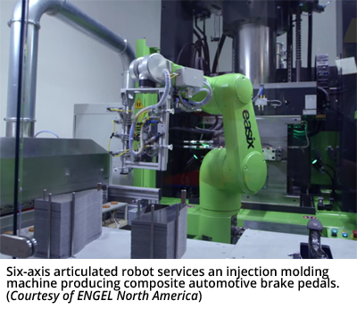 六轴关节机器人服务于生产复合材料汽车制动踏板的注塑机。(恩格尔北美公司提供)