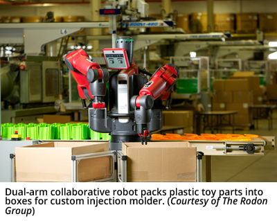 双臂协作机器人将塑料玩具零件装入定制注射模具机的盒子。(由Rodon集团提供)