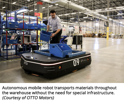 自主移动机器人在整个仓库运输物资，不需要特殊的基础设施。(由OTTO Motors提供)