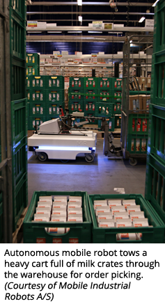 自主移动机器人拖着一辆装满牛奶箱的沉重小车穿过仓库，进行订单挑选。(由移动工业机器人A/S提供)