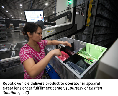 机器人车辆在服装电子零售商的订单执行中心向操作员运送产品。(由Bastian Solutions, LLC提供)