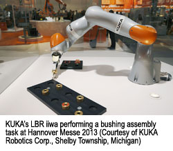 KUKA的LBR iiwa在2013汉诺威展览会上执行轴套装配任务