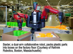 双臂协作机器人巴克斯特(Baxter)在工厂车间将塑料部件装入盒子。