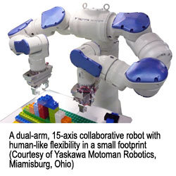 一个双臂，15轴协作机器人，具有类似人类的灵活性，在一个小的足迹(由Yaskawa Motoman机器人，迈阿密，俄亥俄州)