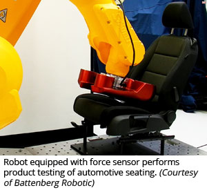 配备力传感器的机器人进行汽车座椅的产品测试(由巴顿伯格机器人提供)