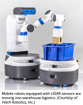 配备激光雷达传感器的移动机器人正在进入仓库物流领域(由Fetch Robotics, Inc.提供)