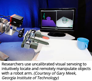 研究人员使用未校准的视觉伺服，用机械臂直观地定位和远程操纵物体(由佐治亚理工学院Gary Meek提供)