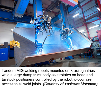 串联MIG焊接机器人安装在三轴门架上，在机器人控制的头尾座定位器上旋转时焊接大型自卸车车身，以优化所有焊接接头的访问。(Yaskawa Motoman)