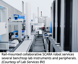 轨道安装的协作SCARA机器人服务于几个台式实验室仪器和外围设备(由lab services BV提供)