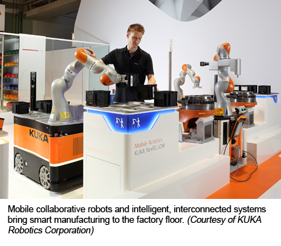 移动协作机器人和智能互联系统将智能制造带到工厂车间。(库卡机器人公司提供)
