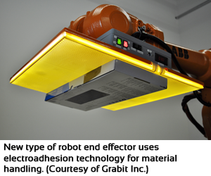 新型机器人末端执行器使用电粘附技术进行材料处理（由Grabit Inc.提供）