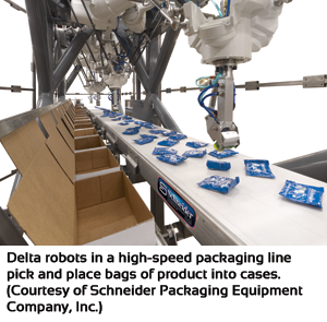 高速包装线上的Delta robots拾取产品袋并将其放入包装箱中（由施耐德包装设备公司提供）
